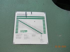 Pressa piegatrice CML 4000 X 650TON