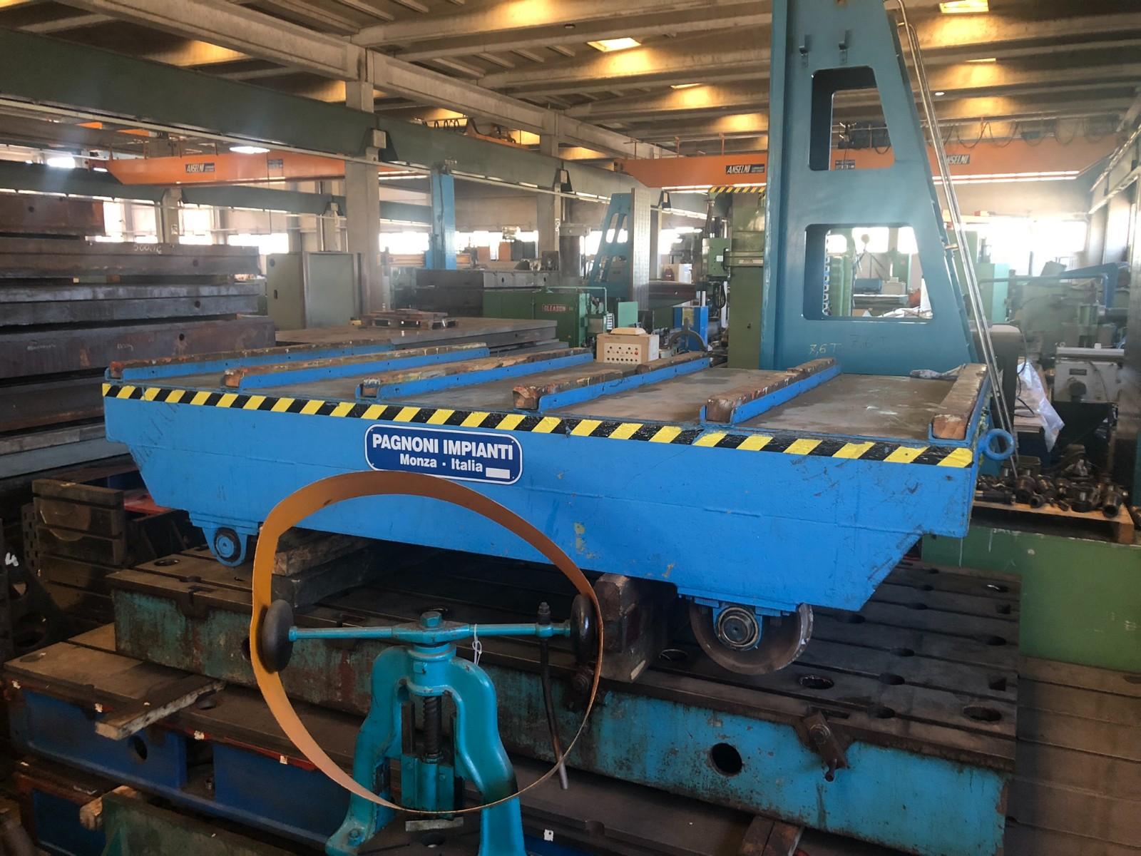 02 CARRELLONI PAGNONI SU RUOTE DA TRENO