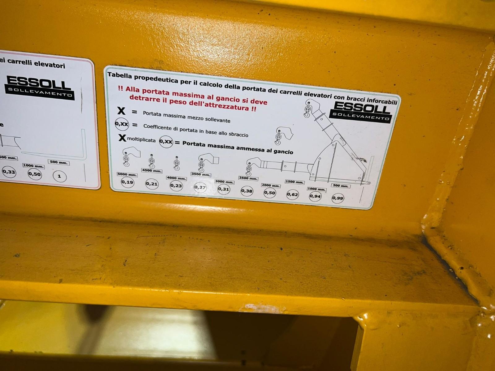 GANCIO ESSOLL 4 TON GAM 4025