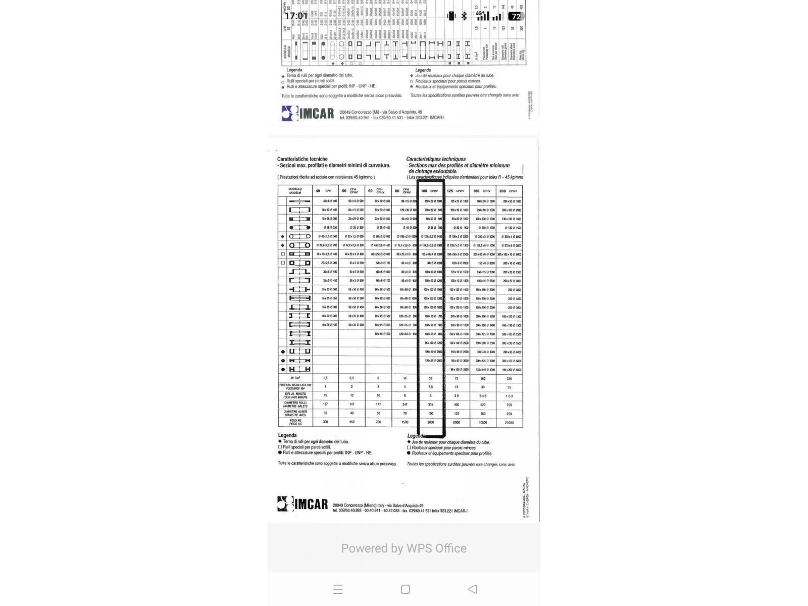 PIEGAPROFILATI IMCAR 100