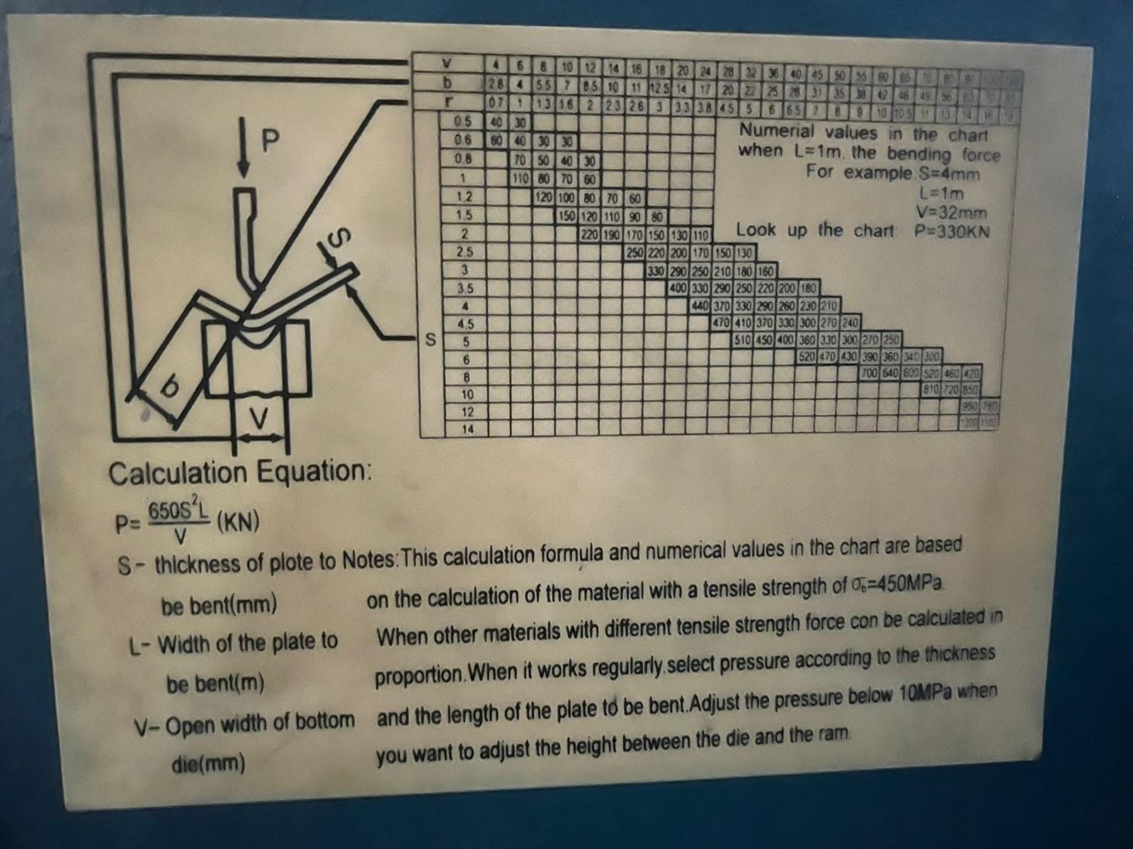 PRESSA PIEGATRICE MAFAT
