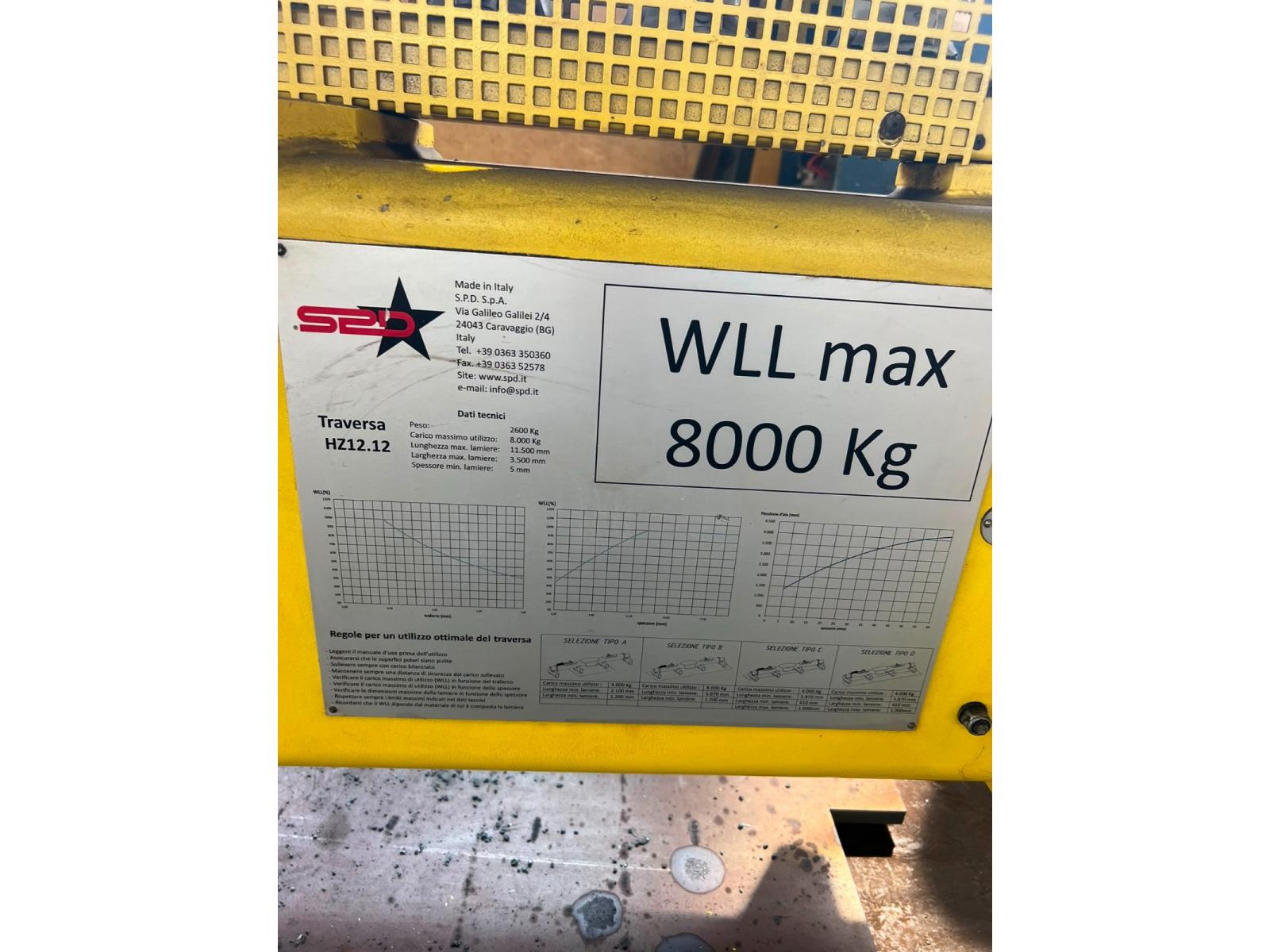 SOLLEVATORE A MAGNETE SPD PORTATA 8000 KG