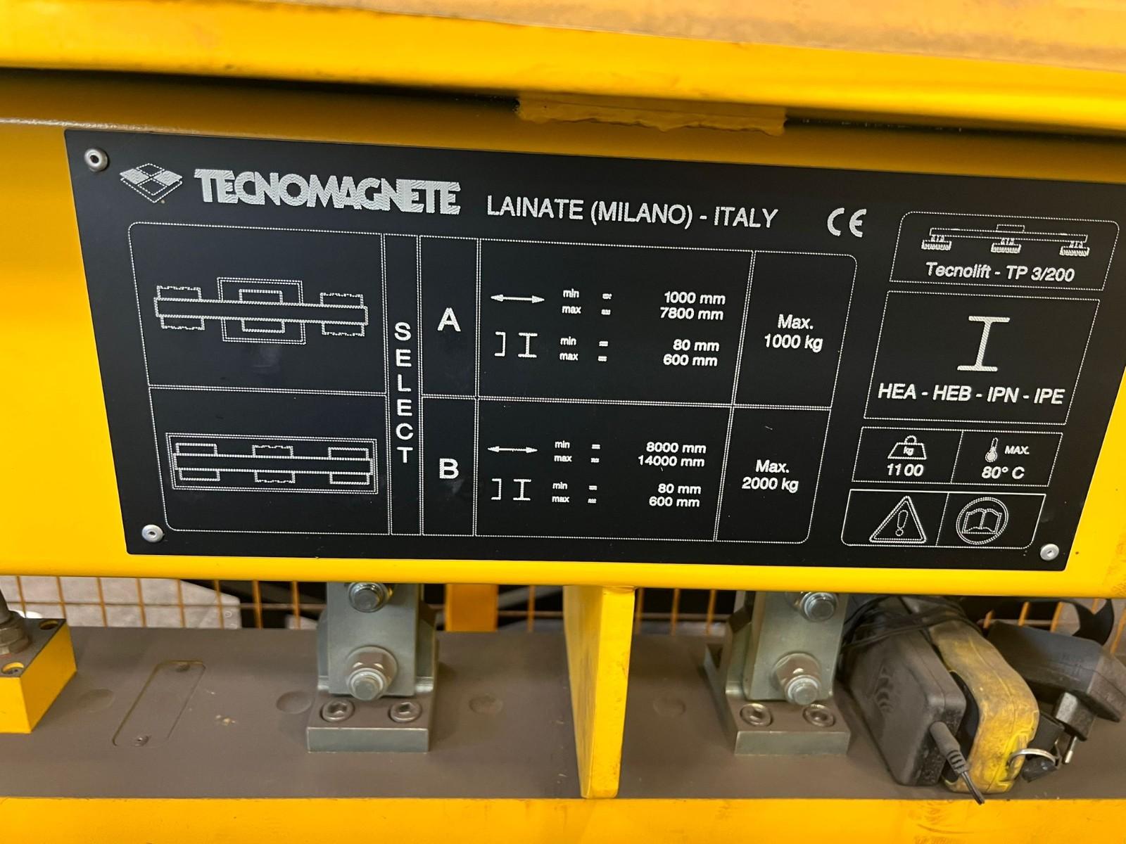 SOLLEVATORE PER TRAVI TECNOMAGNETE PORTATA 750 KG
