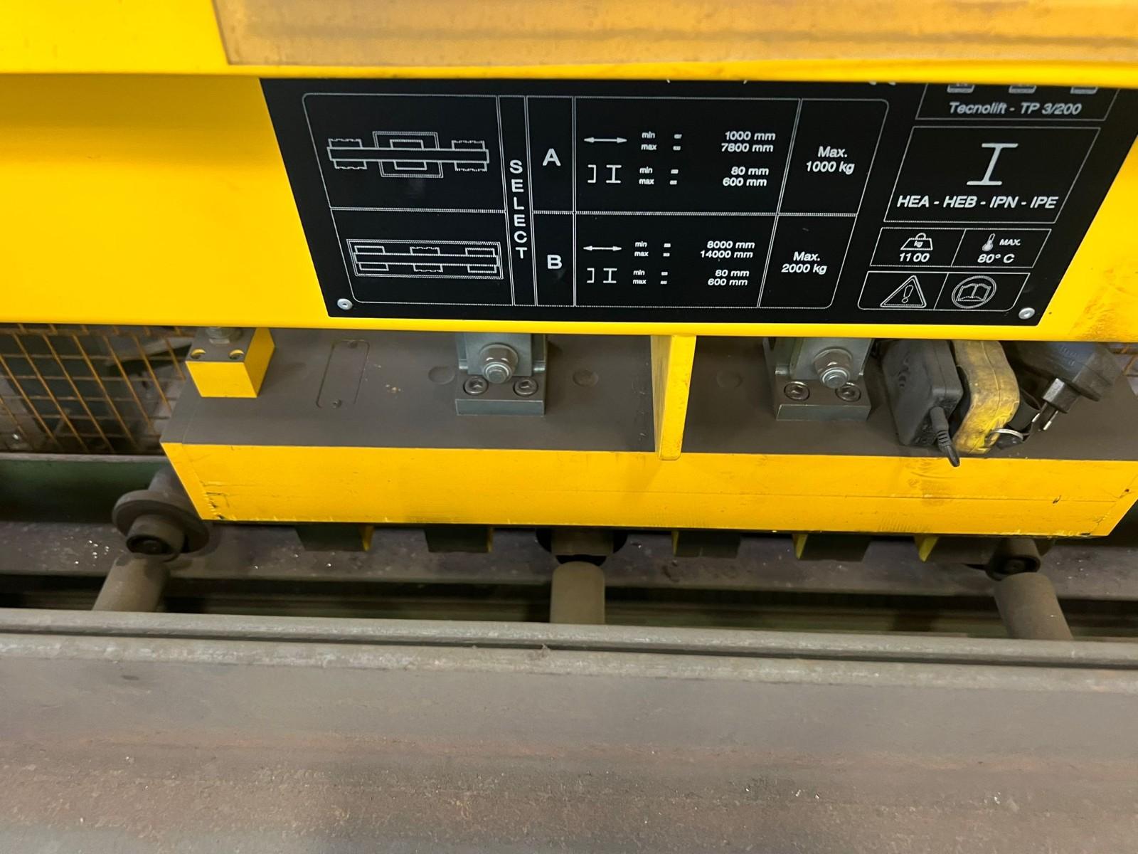 SOLLEVATORE PER TRAVI TECNOMAGNETE PORTATA 750 KG