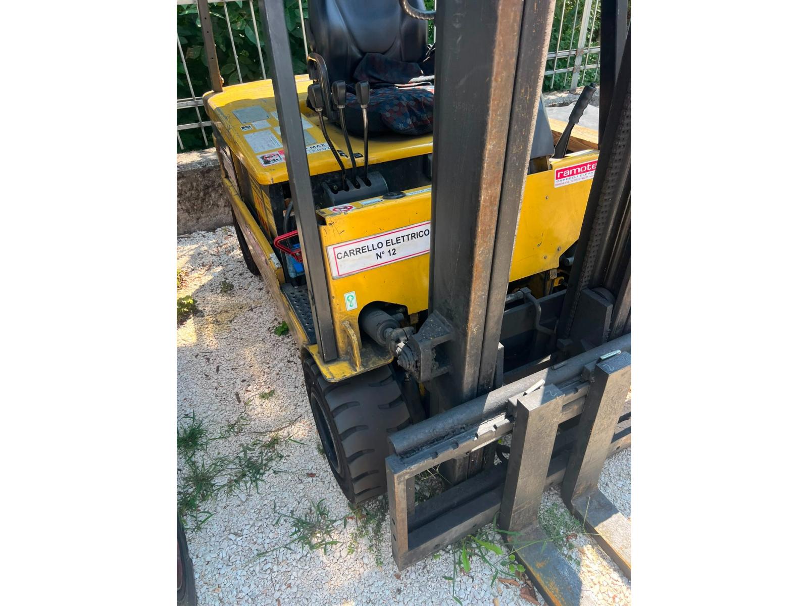 STOCK CARRELLI
